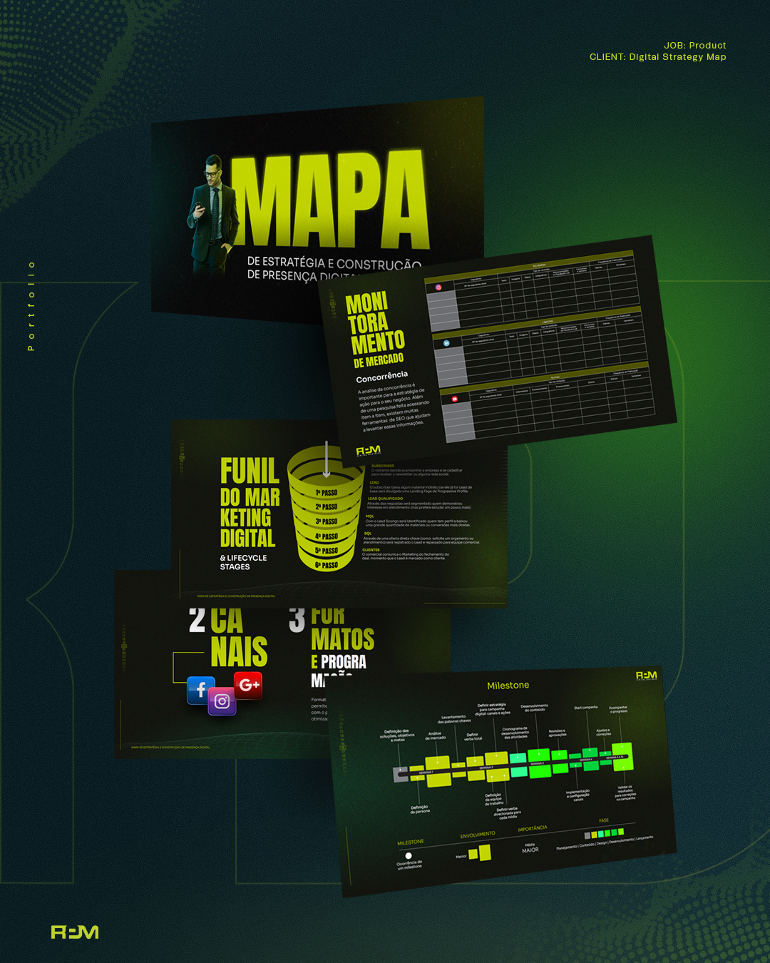 Digital Strategy Map presentation pages with planning tables and diagrams