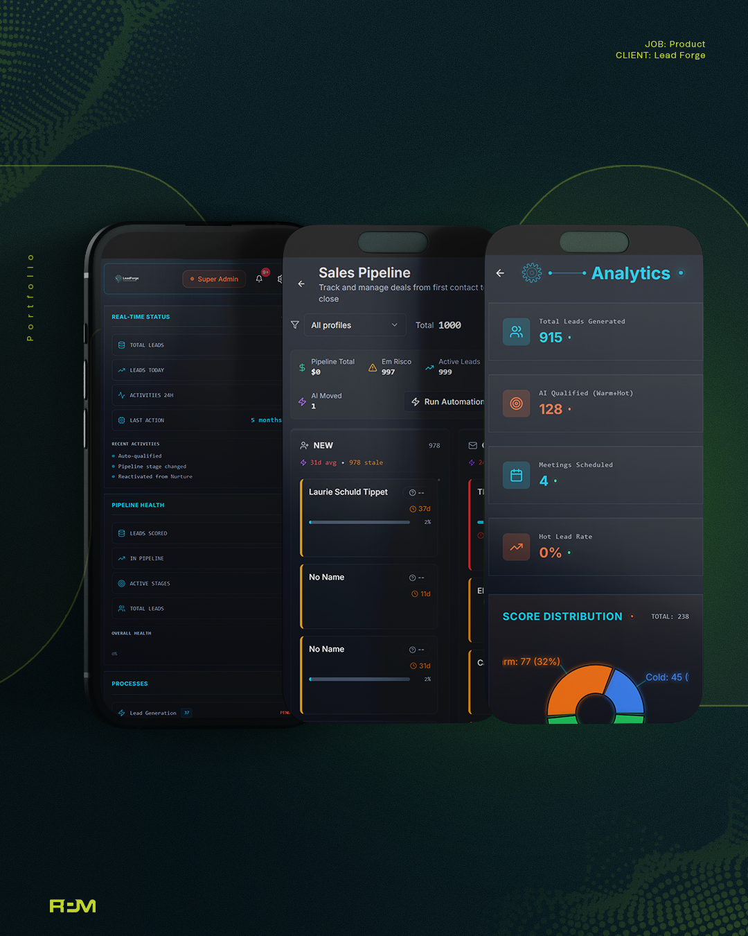 Lead Forge product interface shown on phone screens, including sales pipeline and analytics views