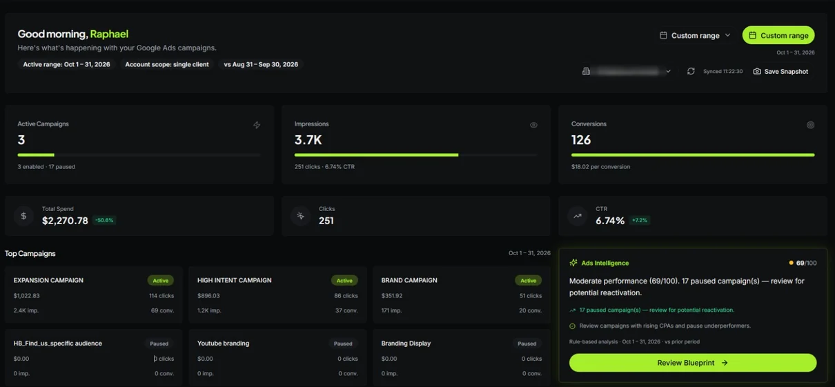RPM Google Ads dashboard for a client account, Oct 1–31, 2026